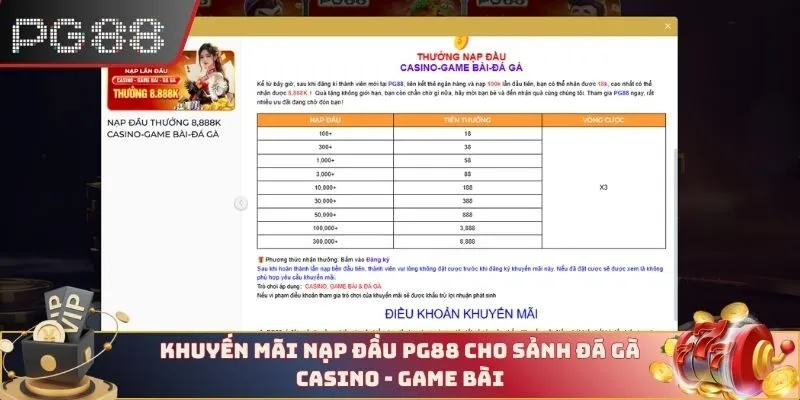 Khuyến mãi nạp đầu PG88 cho sảnh Casino - Đá Gà - Game bài