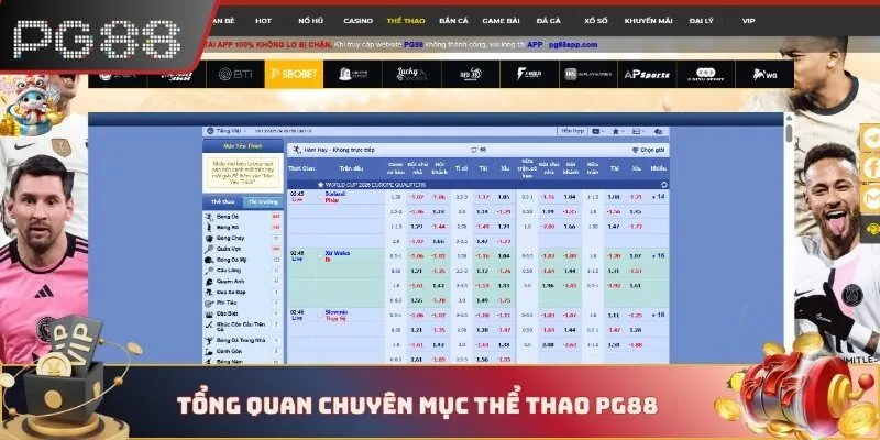  Giới thiệu thông tin chuyên mục Thể thao PG88
